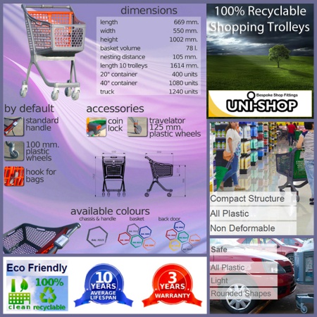 New Recyclable Supermarket Trolleys