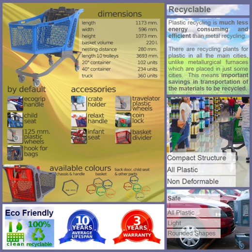 Uni-Shop (Fitting) Ltd - Plastic Supermarket Trolley - 100% Recyclable (220 Litres)